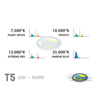 AQUA NOVA 39W Świetlówka T5, światło czerwone 13000K - 1 AQUA NOVA 39W Świetlówka T5, światło czerwone 13000K - 1